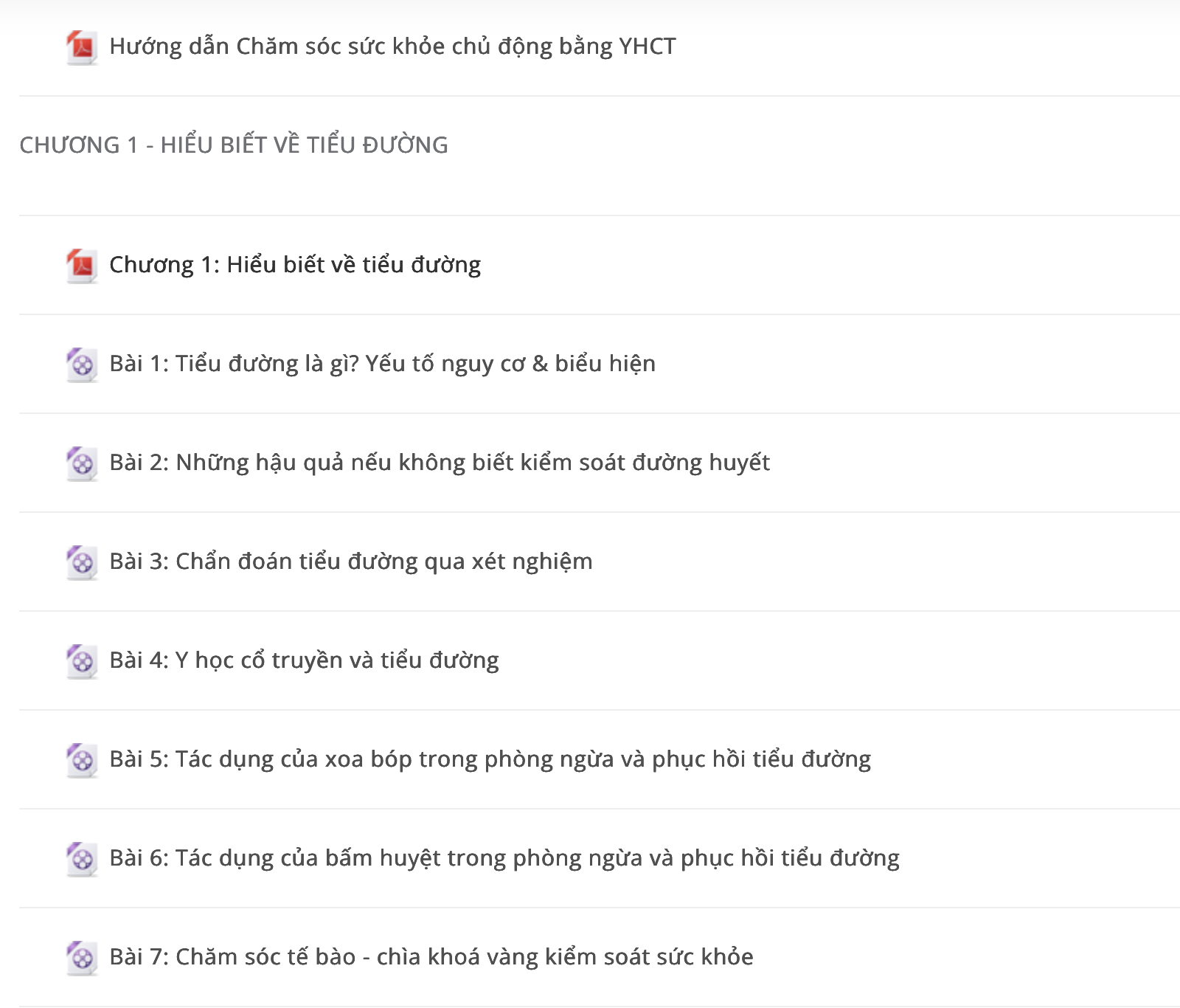tieu duong
